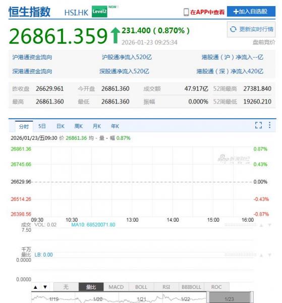 �й��ƾ���裺�й�����ֻ��������