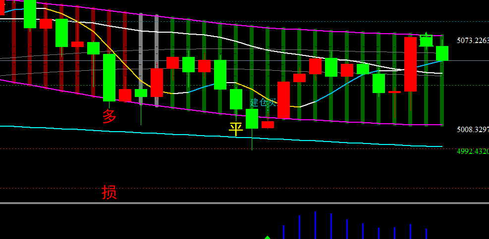 �𱦣�1.27�ƽ�̽�׻���75�̿��ٳ�